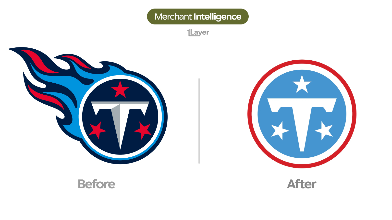 Tennessee Titans logo before and after the 2026 rebrand, showing the old navy flaming comet mark next to the new Titans blue disc with a red ring