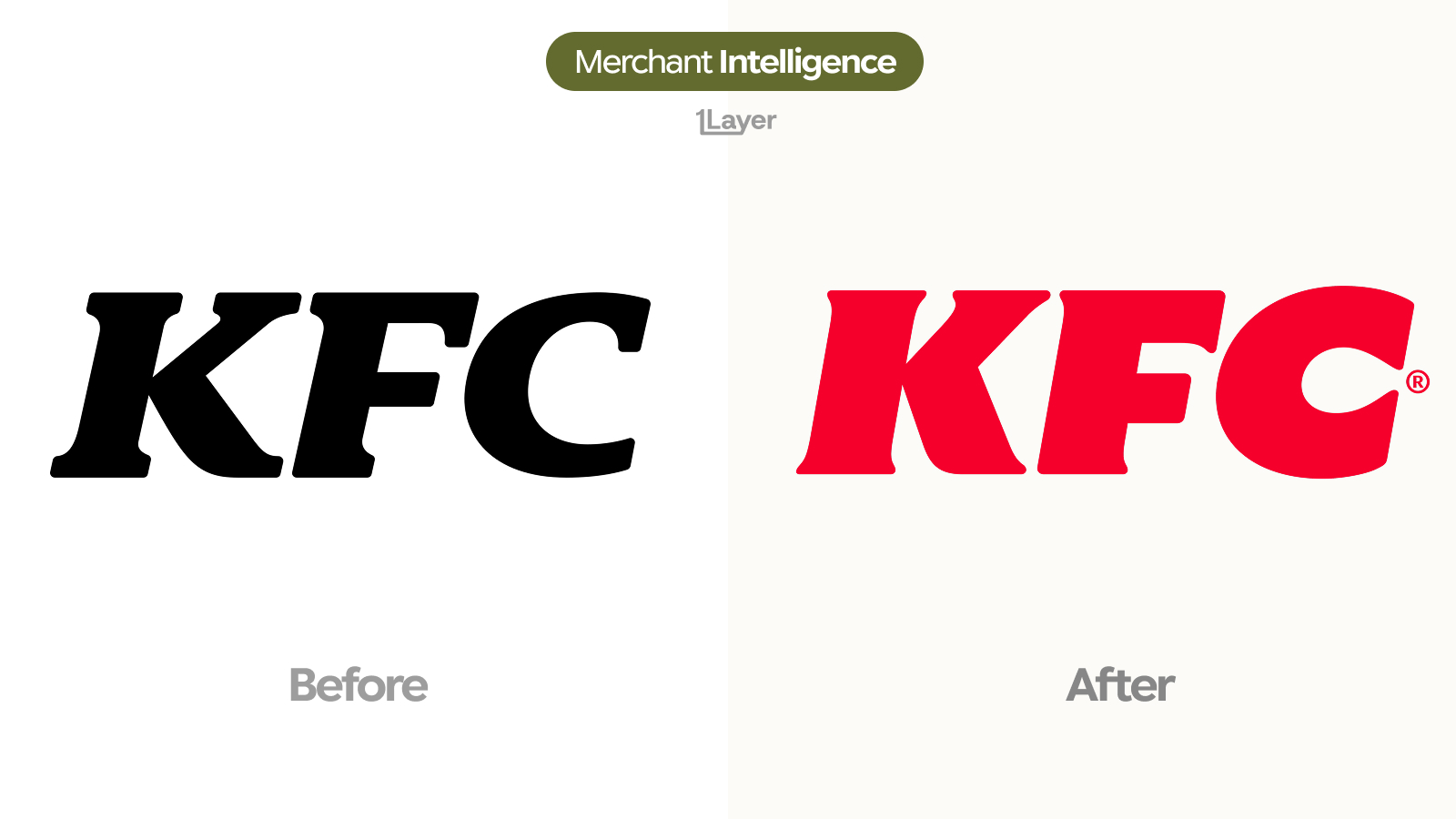 KFC wordmark before and after the 2026 update, showing the old black italic slab serif letters next to the new red, heavier and tighter version
