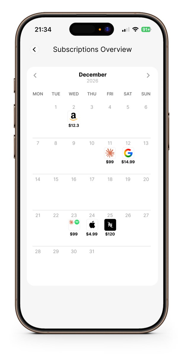Subscriptions view
