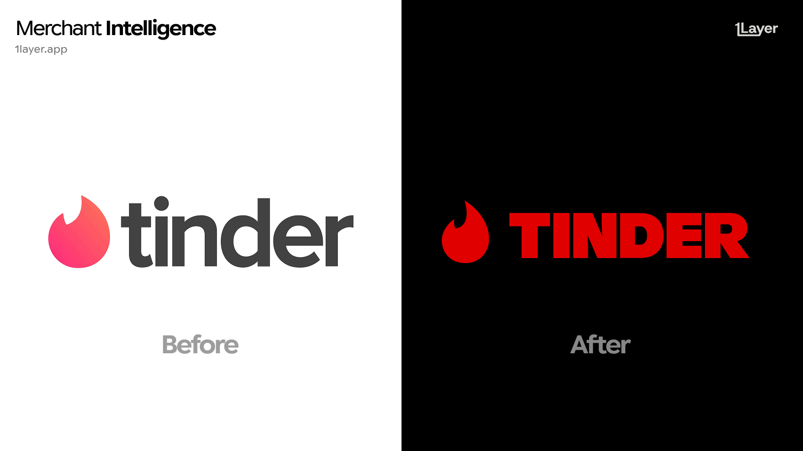 Tinder logo before and after the 2026 rebrand, showing the old gradient flame with a grey lowercase wordmark next to the new flat red flame with an uppercase wordmark on black